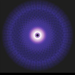 Meet your Posher, An